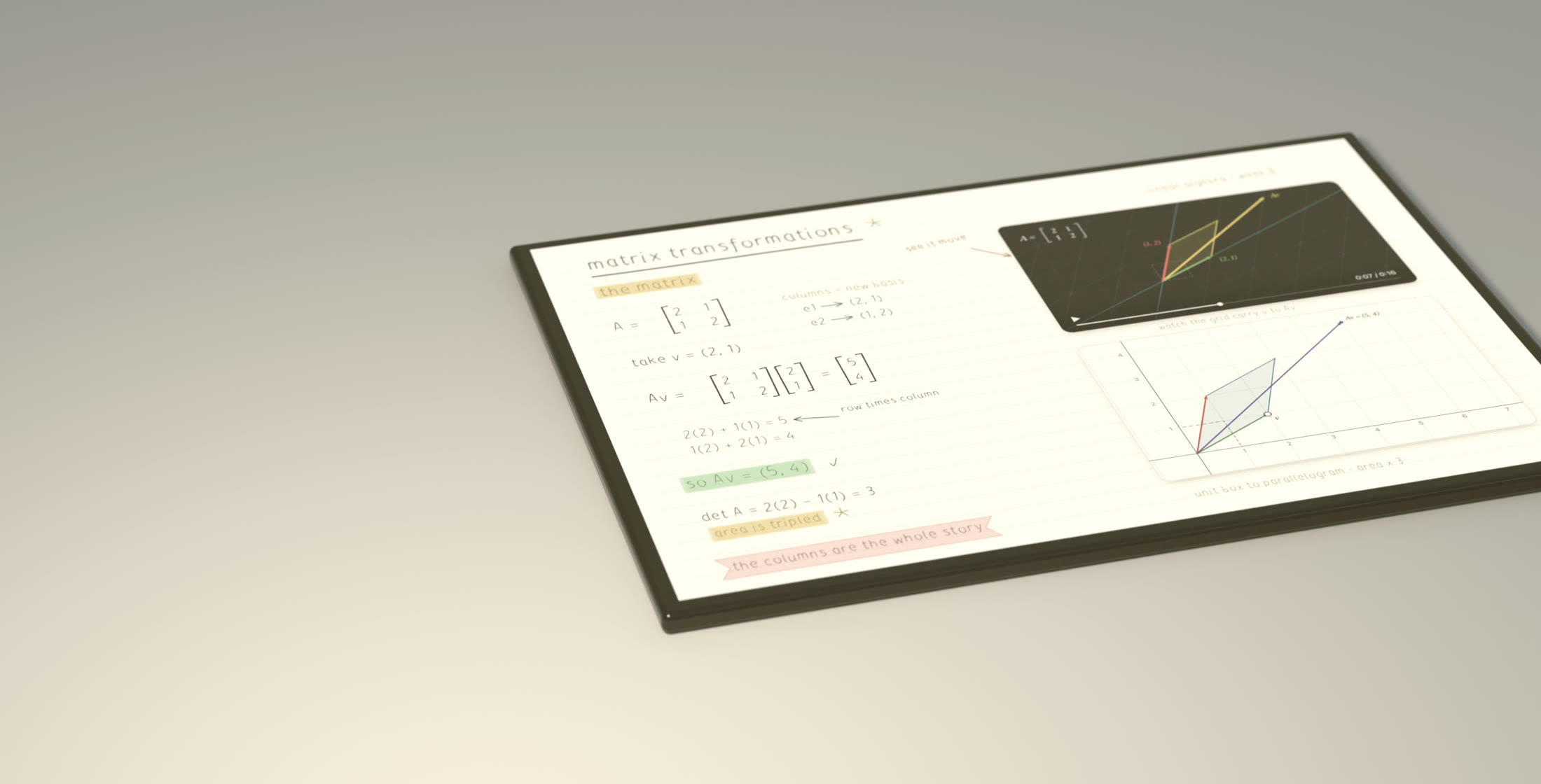 An iPad lying on a pale surface, showing a handwritten page about matrix transformations