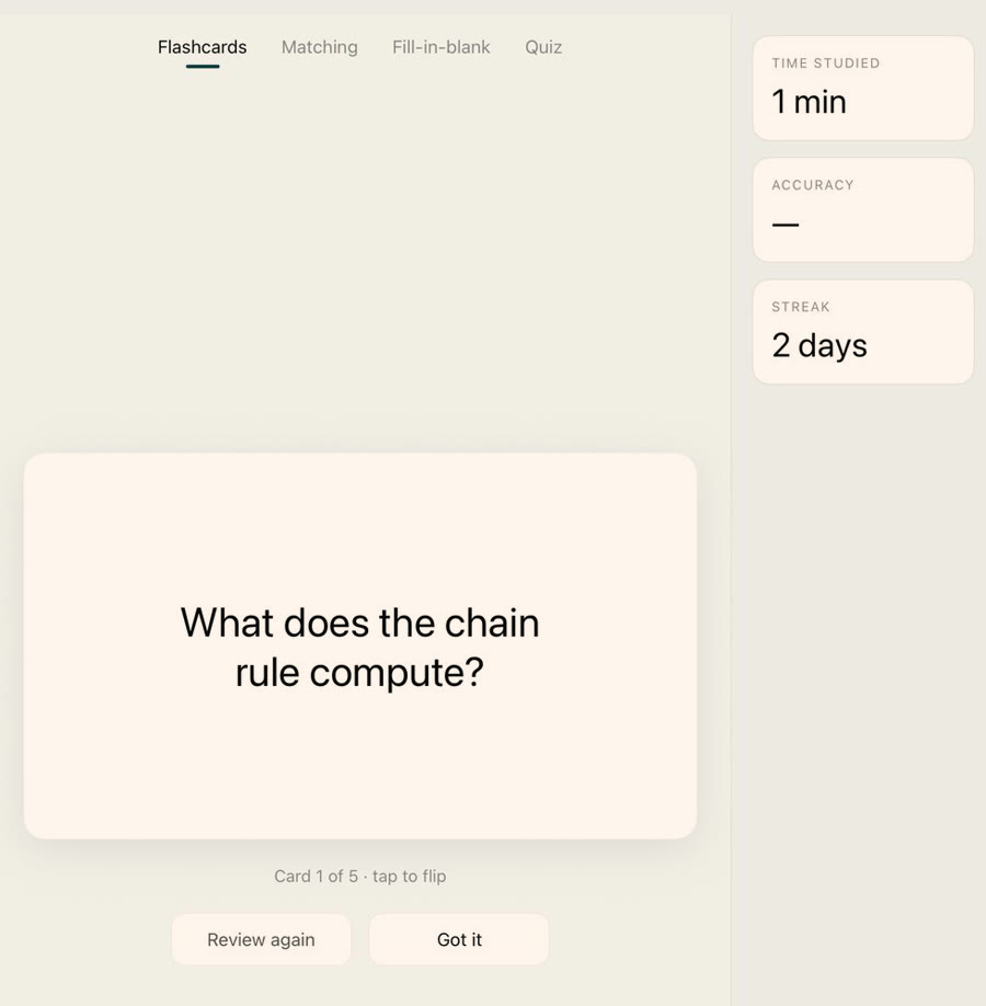 A flashcard Glyph built from the student's own notes